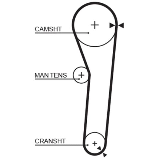 5091 Gates Ремень ГРМ для Daihatsu Charade