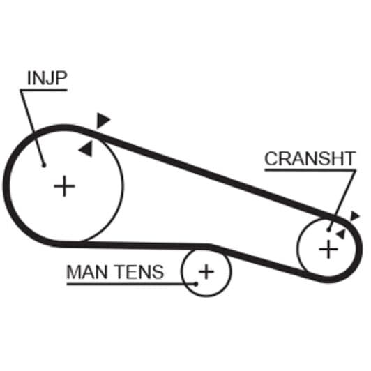 5104 Gates Ремень ГРМ
