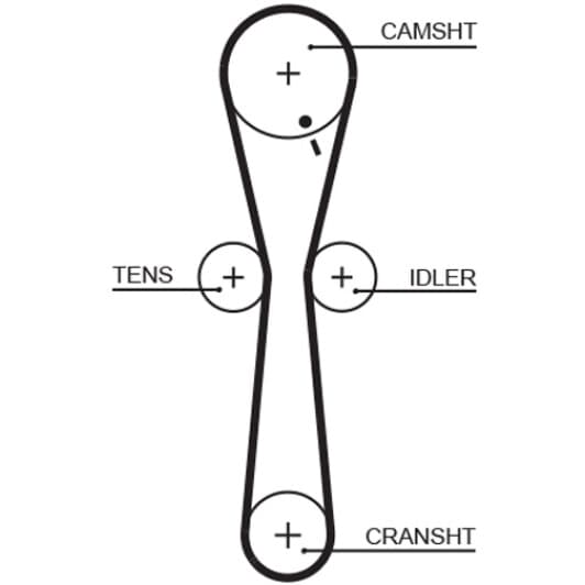 5547XS Gates Ремень ГРМ