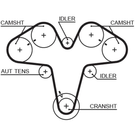 5476XS Gates Ремень ГРМ