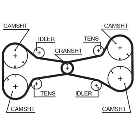5312 Gates Ремень ГРМ