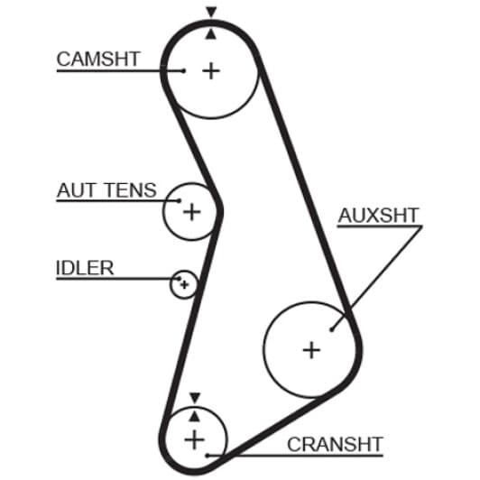 5425XS Gates Ремінь ГРМ