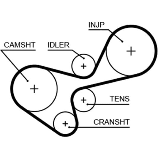 5639XS Gates Ремінь ГРМ