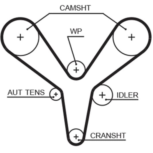 5527XS Gates Ремень ГРМ
