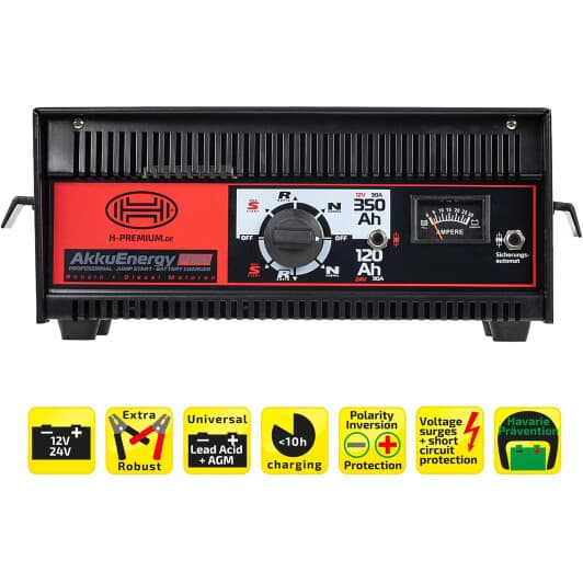 Зарядное устройство Heyner AkkuEnergy Pro 933080