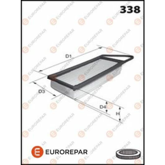 1616247580 Eurorepar Воздушный фильтр