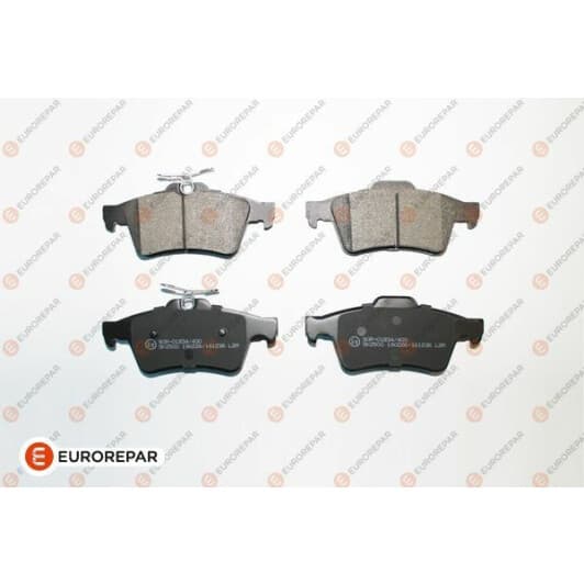 1617257980 Eurorepar Гальмівні колодки