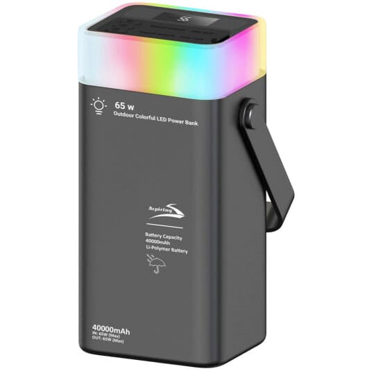 Повербанк Aspiring Vigor 40 40000 mAh 65 Вт