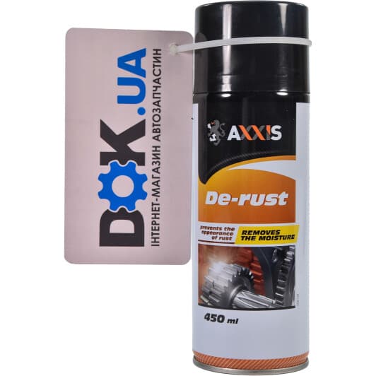Перетворювач іржі Axxis De-rust