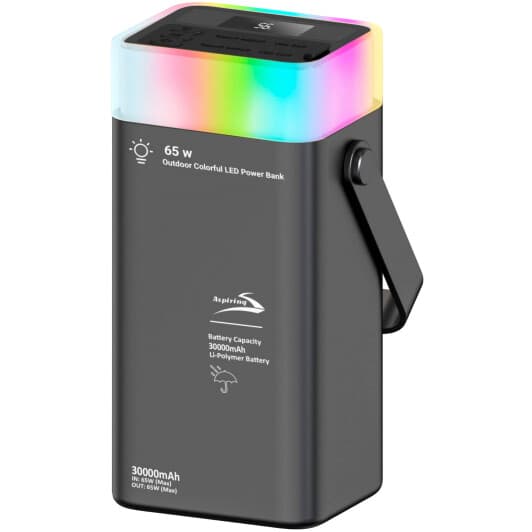 Повербанк Aspiring Hit 30 30000 mAh 65 Вт