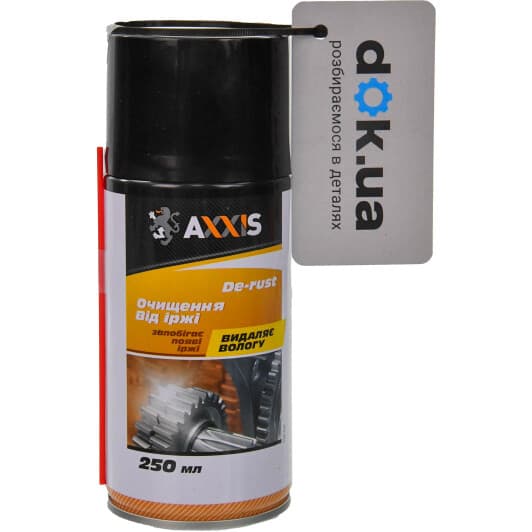 Перетворювач іржі Axxis De-rust