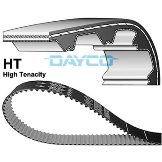 941041 Dayco Ремень ГРМ