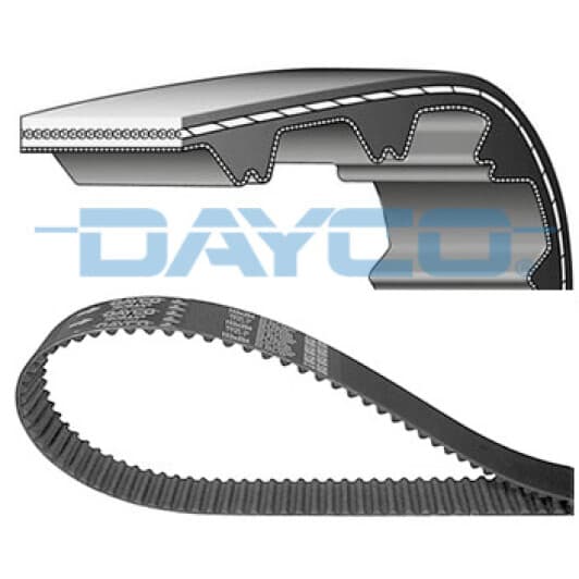 94735 Dayco Ремень ГРМ