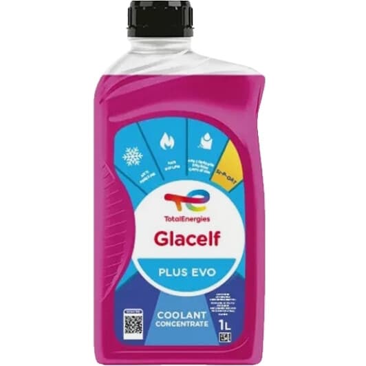 Total Glacelf Plus Evo розовый готовый антифриз