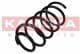 2110285 Kamoka Пружина подвески