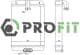 17600300 Profit Радіатор пічки
