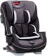 Автокрісло Graco SlimFit LX Isofix