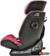 Автокресло Britax-Romer AdvansaFix IV R
