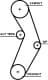 k015673xs Gates Комплект ремня ГРМ