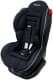 Автокрісло Welldon Smart sport Isofix
