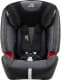 Автокресло Britax-Romer Evolva 123 SL SICT