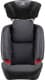 Автокресло Britax-Romer Evolva 123 SL SICT