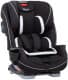 Автокрісло Graco SlimFit LX Isofix