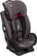 Автокресло Joie Every Stage