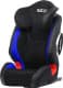 Автокрісло Sparco F1000K Premium Isofix
