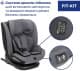 Автокрісло Chicco Mokita i-Size