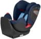 Автокрісло GB Uni-All
