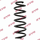 ra5278 Kayaba Пружина подвески