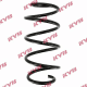 ra1354 Kayaba Пружина подвески