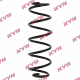 RA6246 Kayaba Пружина подвески
