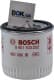 0 451 103 252 Bosch Масляный фильтр