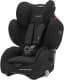 Автокресло Recaro Young Sport Hero