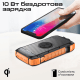 Повербанк Promate 20PDQi Series 20000 mAh 20 Вт