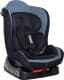 Автокрісло Lorelli Falcon