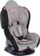 Автокрісло Lorelli Jupiter + SPS