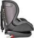 Автокрісло Britax-Romer TriFix2 i-Size