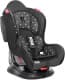 Автокрісло Lorelli Jupiter + SPS