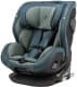 Автокресло OSANN Flame360