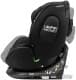 Автокресло OSANN One360