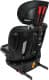 Автокресло El Camino ME 1045-1 Evolution 360 Isofix