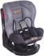 Автокрісло Nania Revo