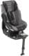 Автокресло Jane Gravity