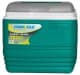 Термобокс Pinnacle Eskimo 8906053369700TURQUOISE 32 л