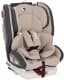 Автокресло Lorelli Roto Isofix