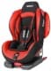 Автокресло Sparco F500i EVO