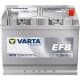 Акумулятор Varta 6 CT-72-R Dynamic EFB 572501076